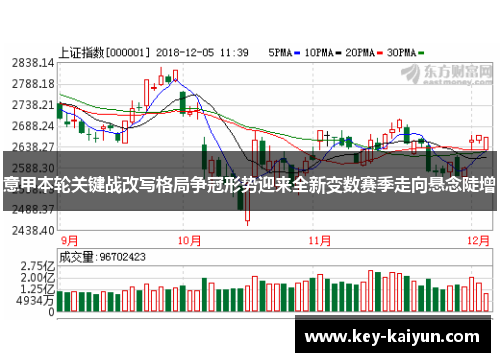 意甲本轮关键战改写格局争冠形势迎来全新变数赛季走向悬念陡增
