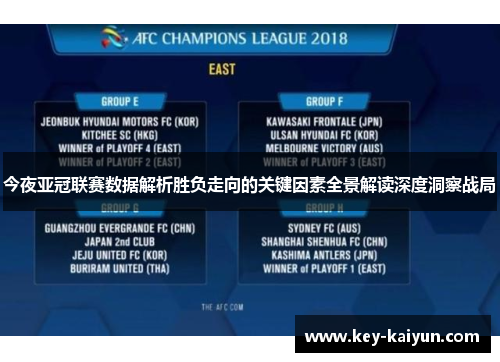 今夜亚冠联赛数据解析胜负走向的关键因素全景解读深度洞察战局 今夜亚冠联赛数据解析胜负走向的关键因素全景解读深度洞察战局