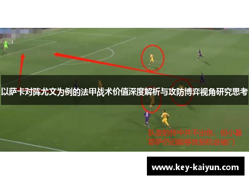 以萨卡对阵尤文为例的法甲战术价值深度解析与攻防博弈视角研究思考 以萨卡对阵尤文为例的法甲战术价值深度解析与攻防博弈视角研究思考