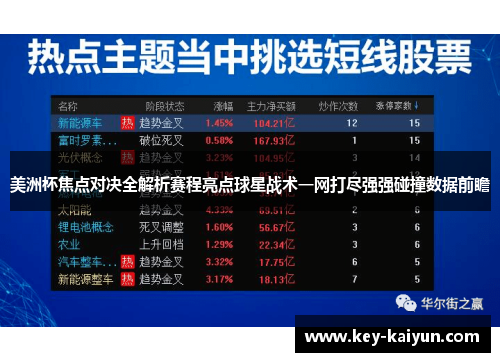 美洲杯焦点对决全解析赛程亮点球星战术一网打尽强强碰撞数据前瞻