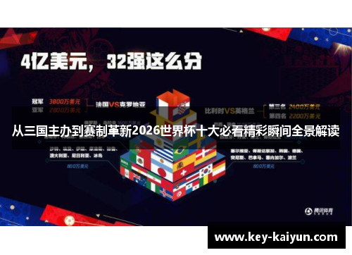 从三国主办到赛制革新2026世界杯十大必看精彩瞬间全景解读