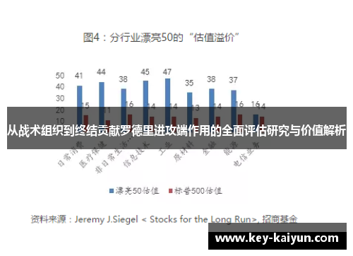 从战术组织到终结贡献罗德里进攻端作用的全面评估研究与价值解析