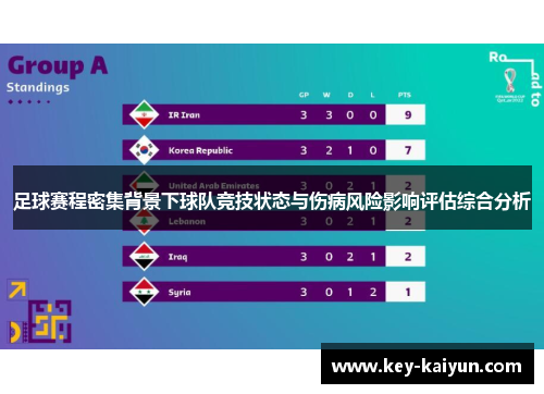 足球赛程密集背景下球队竞技状态与伤病风险影响评估综合分析