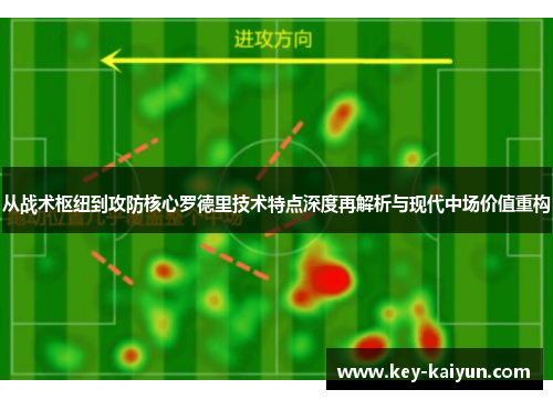 从战术枢纽到攻防核心罗德里技术特点深度再解析与现代中场价值重构 从战术枢纽到攻防核心罗德里技术特点深度再解析与现代中场价值重构