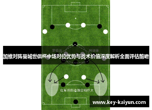 加维对阵曼城世俱杯中场对位优势与战术价值深度解析全面评估前瞻