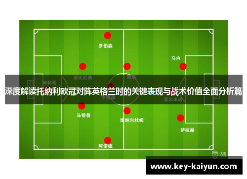 深度解读托纳利欧冠对阵英格兰时的关键表现与战术价值全面分析篇 深度解读托纳利欧冠对阵英格兰时的关键表现与战术价值全面分析篇